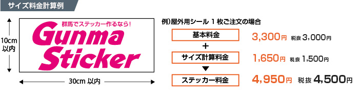 カッティングシート料金計算例