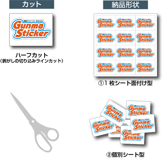 シール納品形状