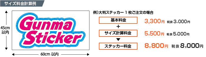 大判ステッカー計算例