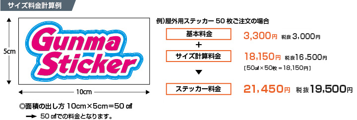 ステッカー料金計算例